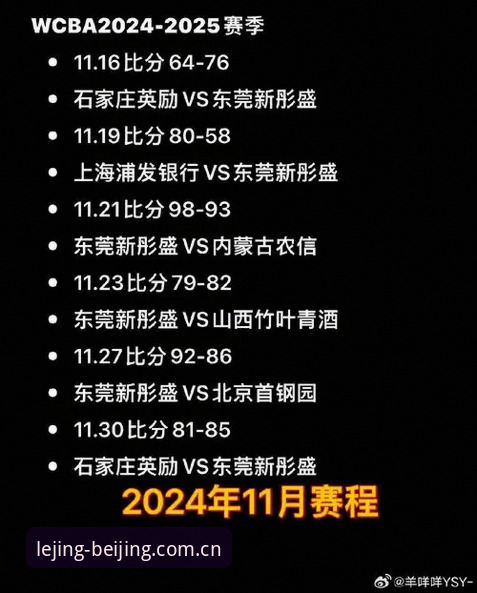 一个数据控的乐竞体育收藏专区全新入口使用心得：从赛程订阅到比分查询的量化体验